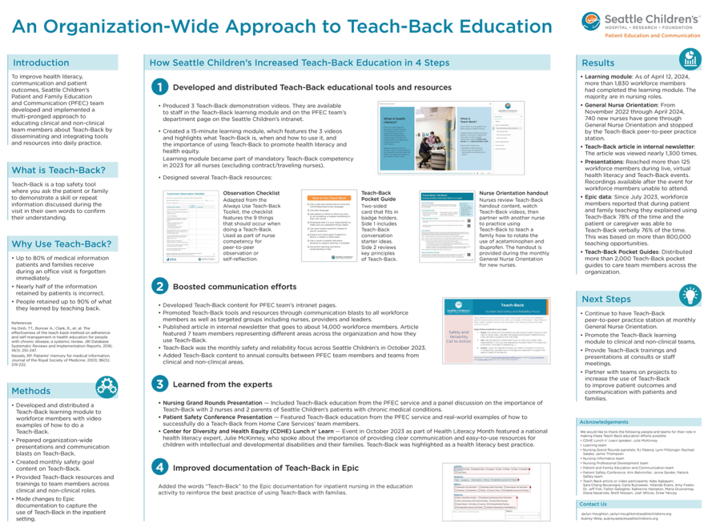 Developing-an-Organization-Wide-Approach-to-Teach-Back-Education