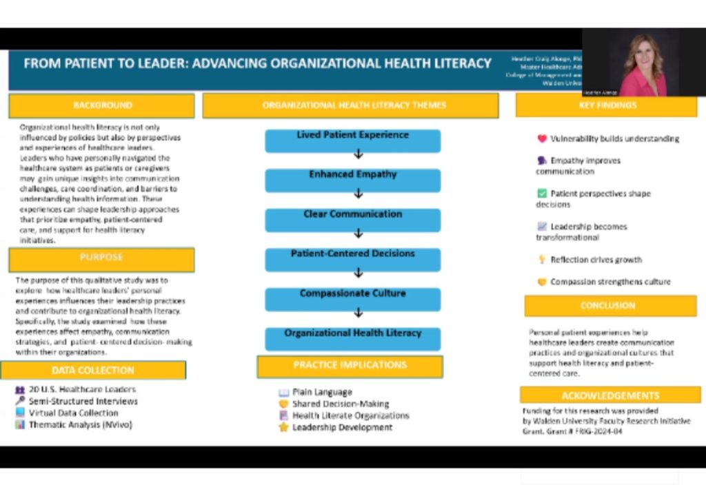 Poster: Empathy-Informed Leadership in Healthcare: How Personal Patient Experiences Shape Decision-Making and Organizational Culture