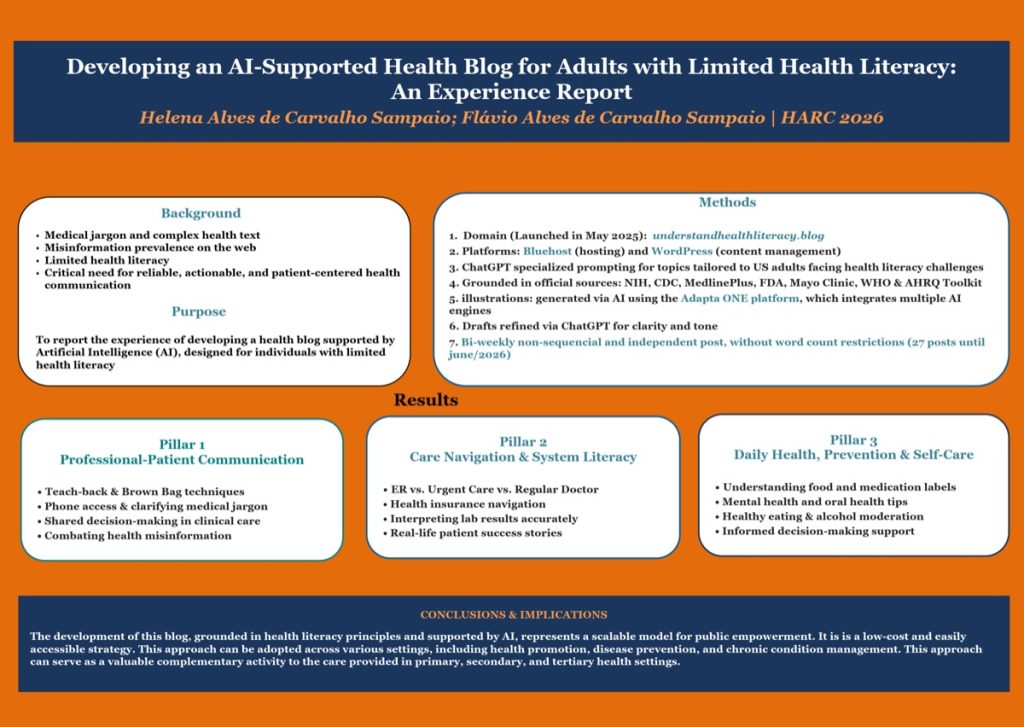 Poster: Developing an AI-Supported Health Blog for Adults with Limited Health Literacy: An Experience Report