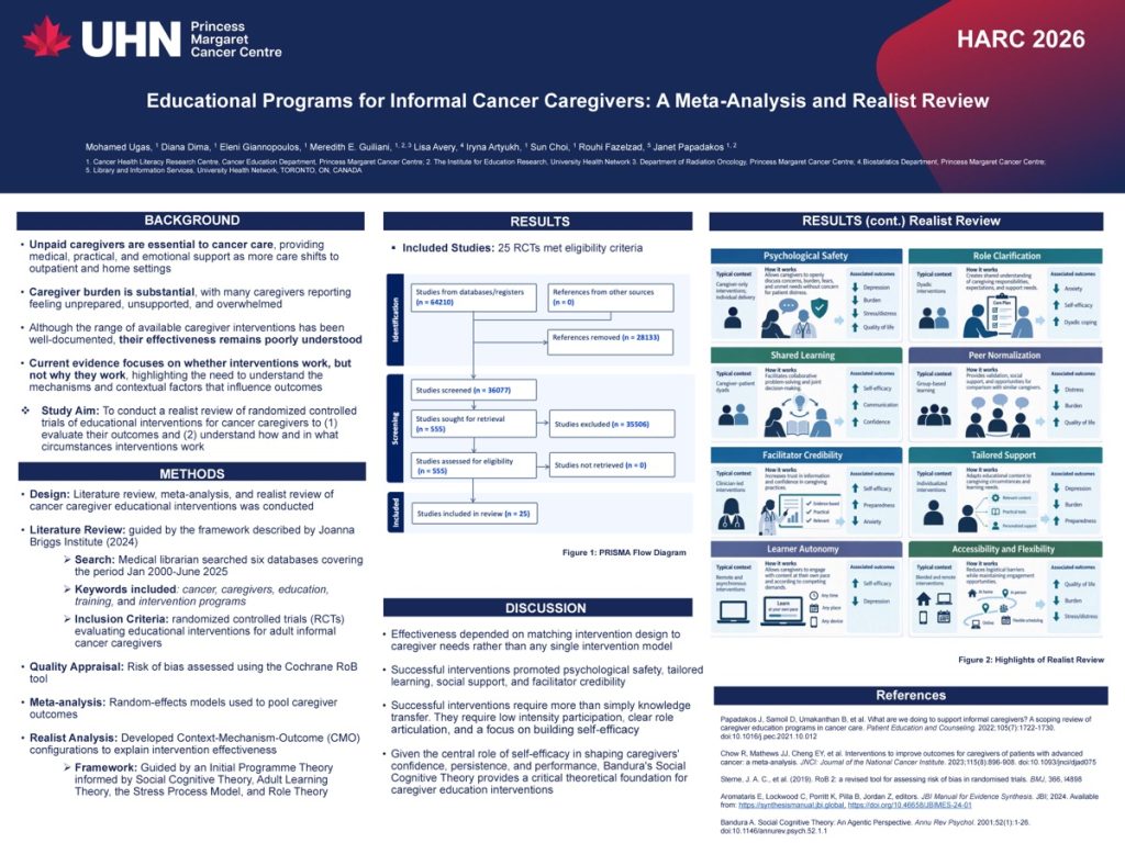 Poster: Understanding how educational interventions work for cancer caregivers: a meta-analysis and realist review